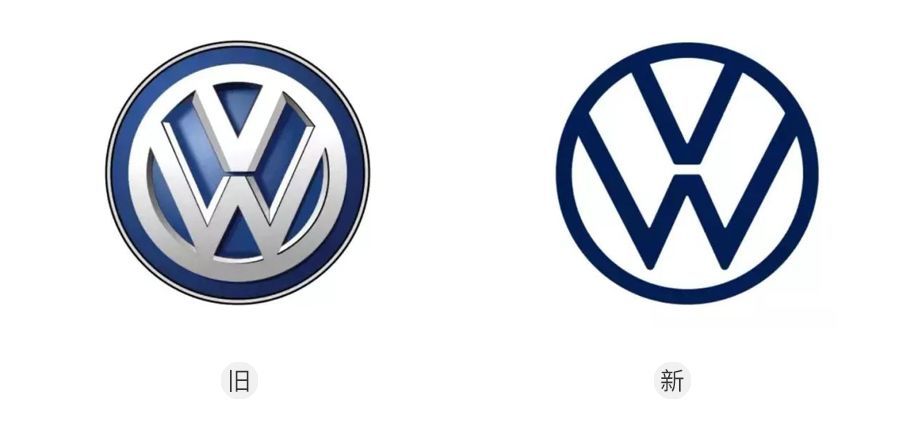 2019全球知名品牌LOGO升級年度大集合！