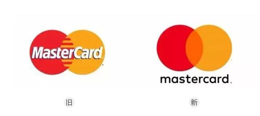 2019全球知名品牌LOGO升級年度大集合！