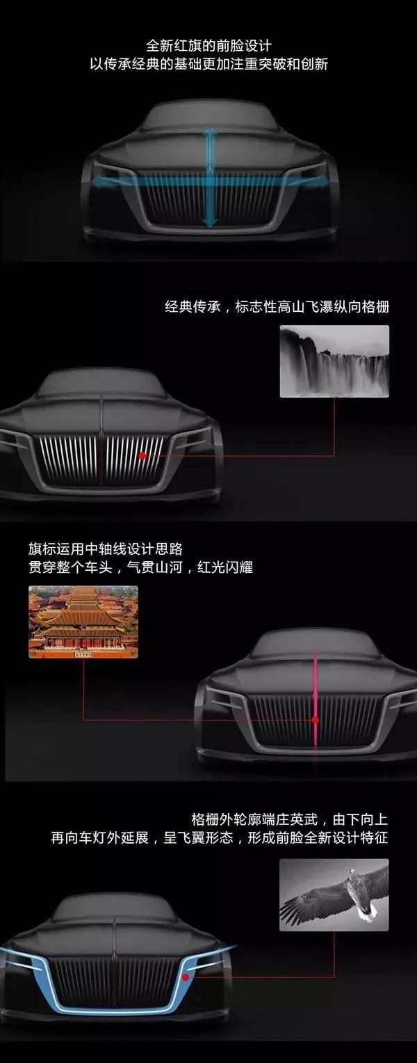 紅旗汽車換LOGO了：替換擁有54年歷史的葵花標