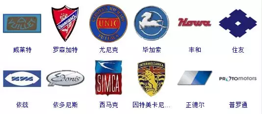 史上較全的汽車標志！你能認出幾個？