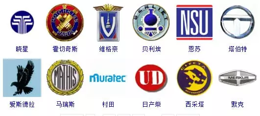 史上較全的汽車標志！你能認出幾個？