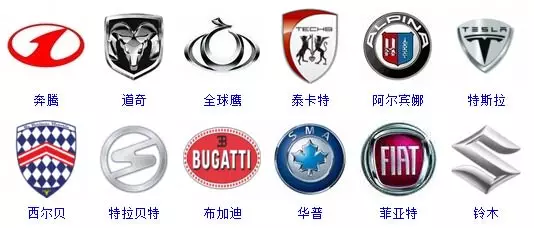 史上較全的汽車標志！你能認出幾個？