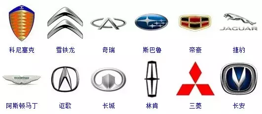 史上較全的汽車標志！你能認出幾個？