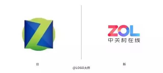 2020的LOGO設計趨勢，你知道了嗎？