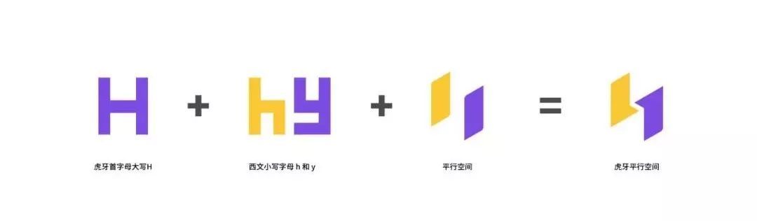 2020的LOGO設計趨勢，你知道了嗎？