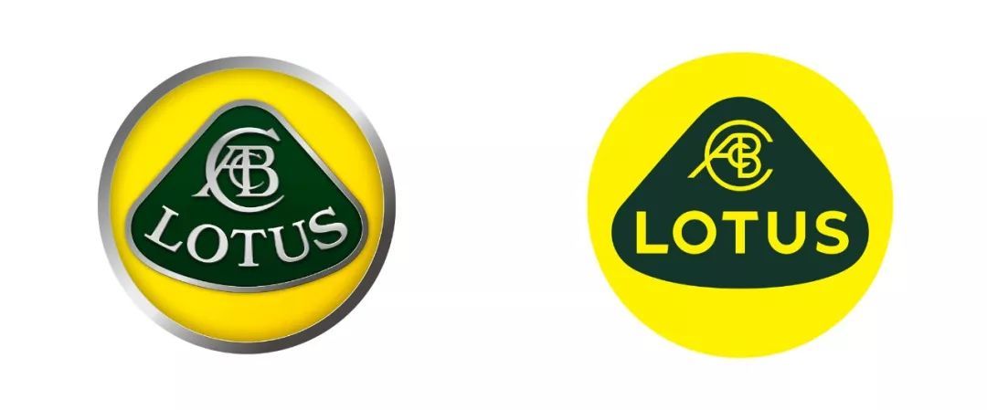 2020的LOGO設計趨勢，你知道了嗎？