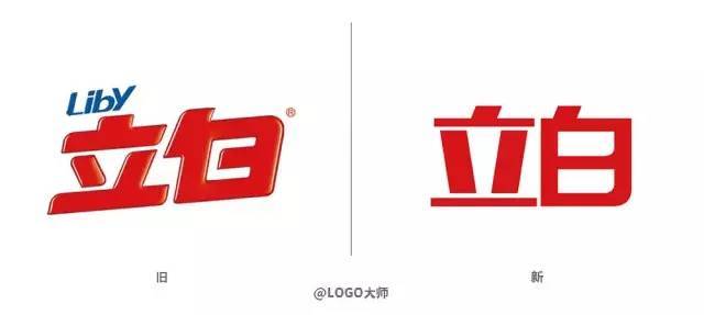 2020的LOGO設計趨勢，你知道了嗎？