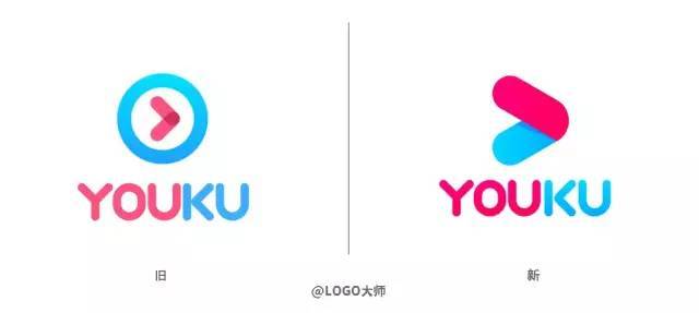 2020的LOGO設計趨勢，你知道了嗎？
