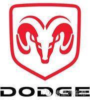 常見汽車標志的由來 你能說出幾個？