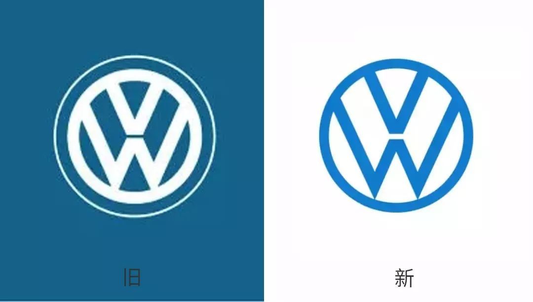大眾新LOGO曝光！快瘦成閃電了！