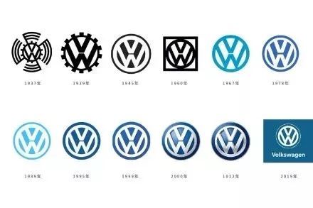 大眾新LOGO曝光！快瘦成閃電了！