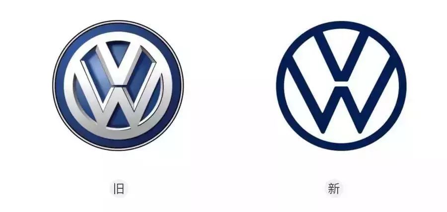 2019全球知名品牌LOGO升級年度大集合！