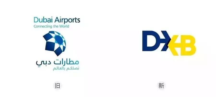 2019全球知名品牌LOGO升級年度大集合！