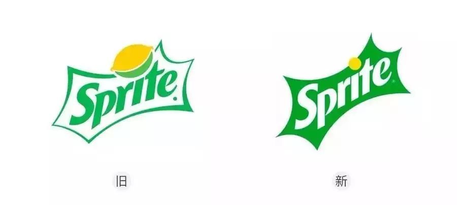 2019全球知名品牌LOGO升級年度大集合！