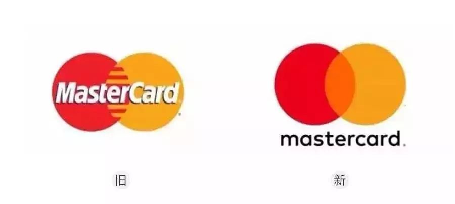 2019全球知名品牌LOGO升級年度大集合！