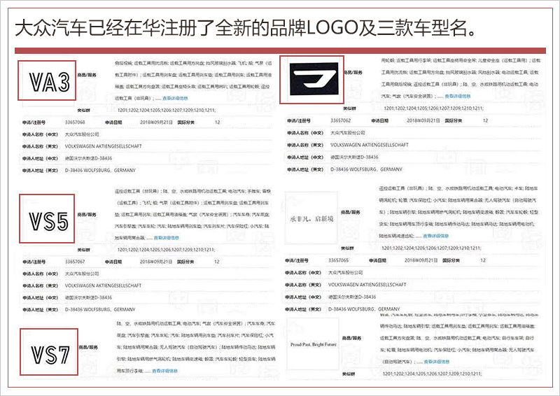 &ldquo;捷達&rdquo;3款新車就位 大眾新品牌LOGO/車名曝光