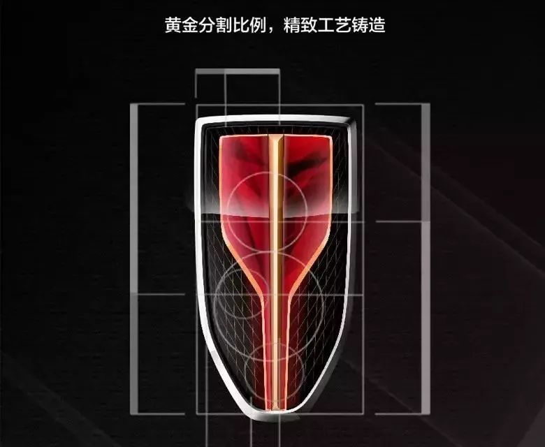 紅旗汽車換LOGO了！這是要起飛啊！