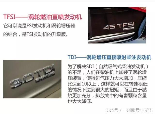 認識這些車配標識，老司機！你也是半個行家了