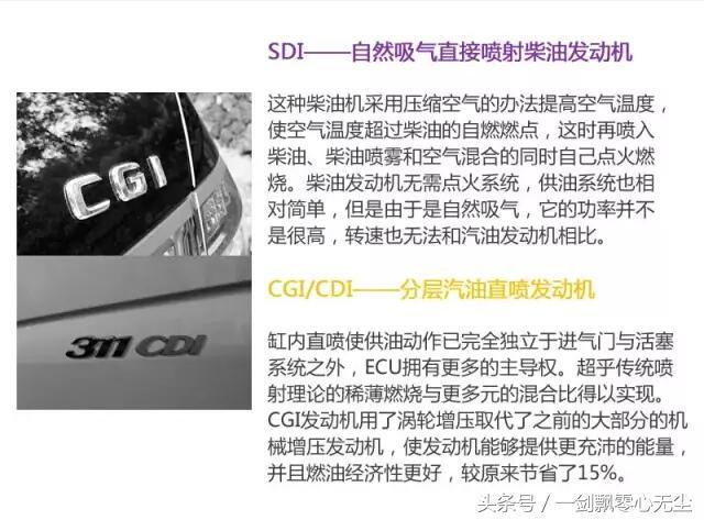 認識這些車配標識，老司機！你也是半個行家了