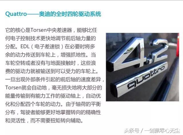 認識這些車配標識，老司機！你也是半個行家了