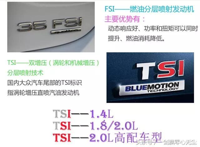 認識這些車配標識，老司機！你也是半個行家了
