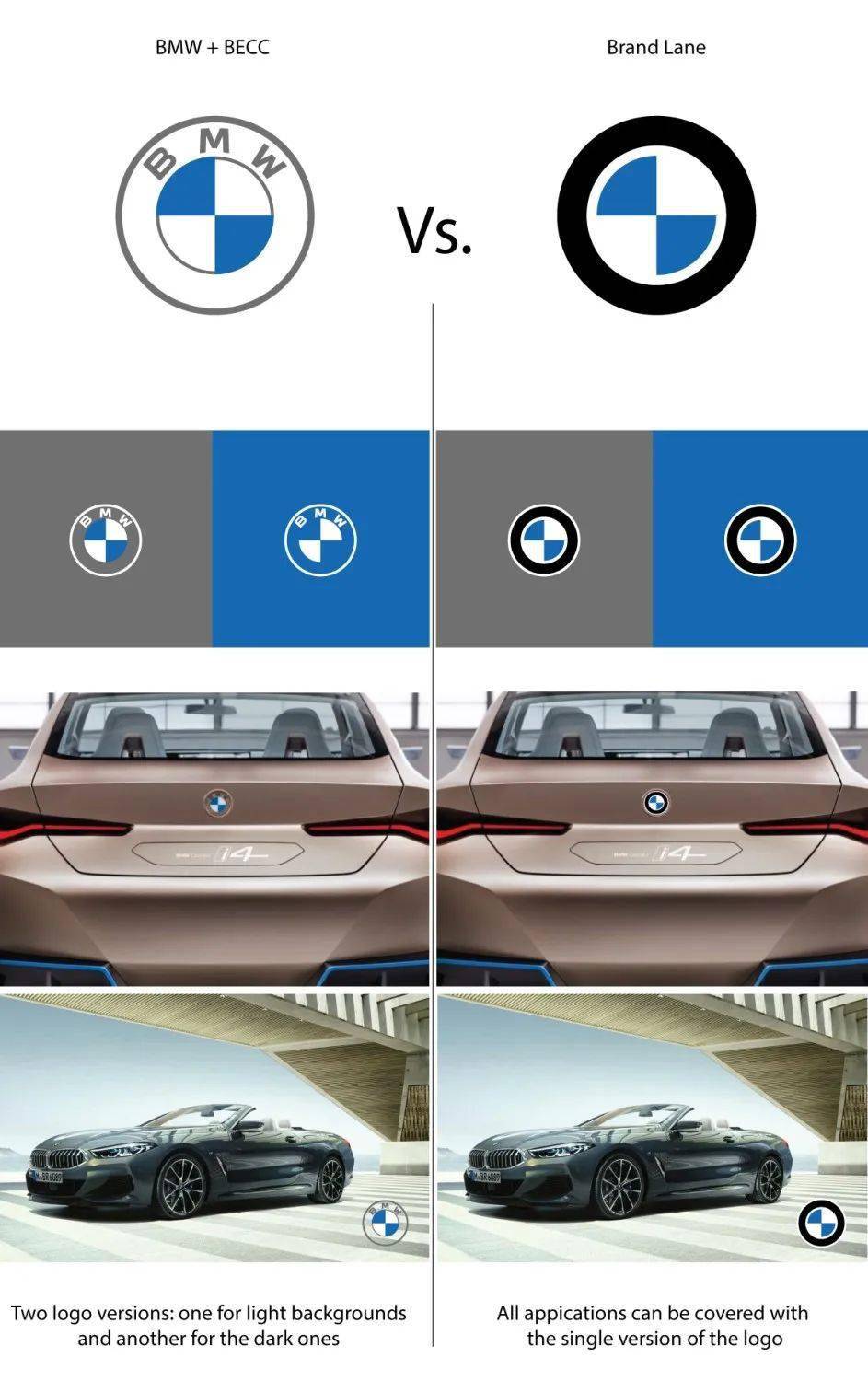 寶馬新LOGO：民間版VS官方版