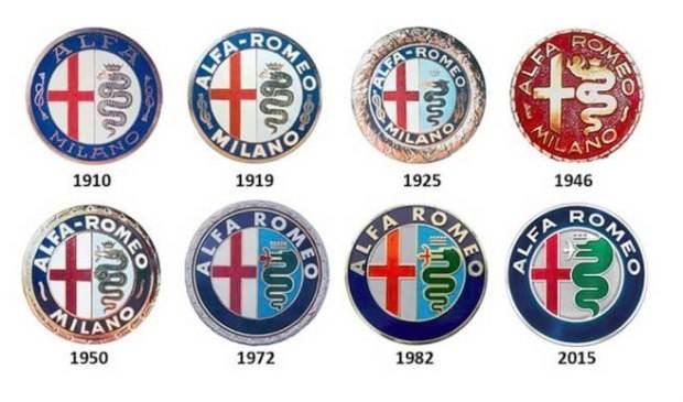 阿爾法羅密歐車前標志，解讀復雜設計的背后故事