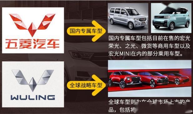 號外！你們家的神車五菱LOGO換標(biāo)了！