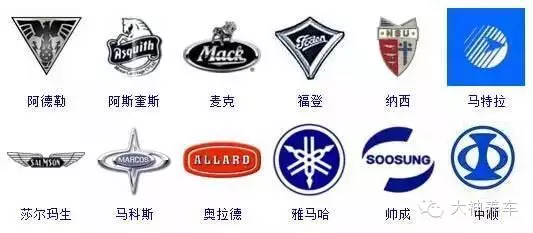 全球364個車標，全在這了，我每天認一個！