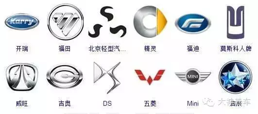 全球364個車標，全在這了，我每天認一個！