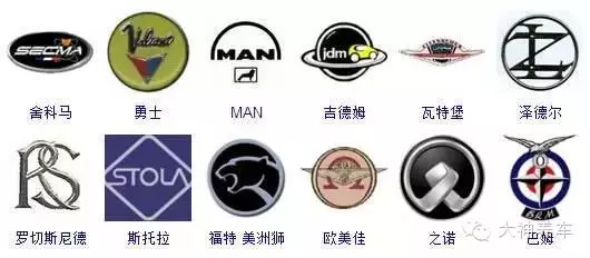 全球364個車標，全在這了，我每天認一個！