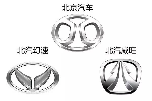 自主品牌十大&ldquo;較丑&rdquo;車標丑到沒朋友