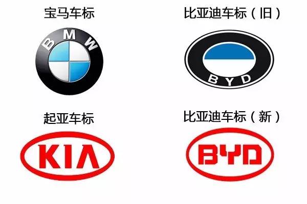 自主品牌十大&ldquo;較丑&rdquo;車標丑到沒朋友