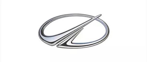 這些車標認出5個以上的絕對是資深車迷