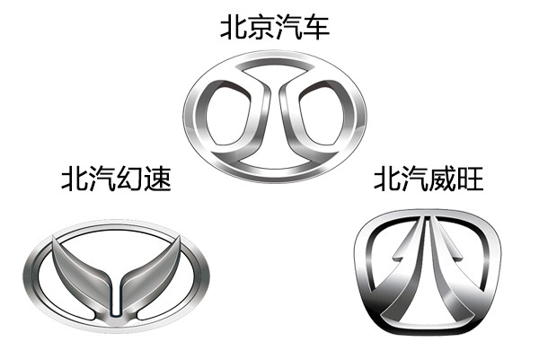 網友評出5大較丑車標 丑哭了