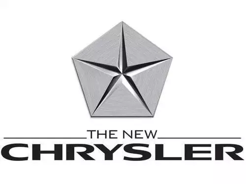 車標背后的故事，你知道嗎？