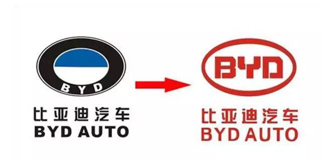 車標的冷知識 吉利較6 很多你不知道的內幕