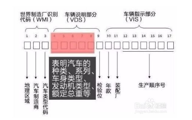 要你標志，不要你漢字！摳掉車標這事為何流行？