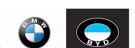 那些傻傻分不清楚的車標(biāo)，哪兩款較神似？