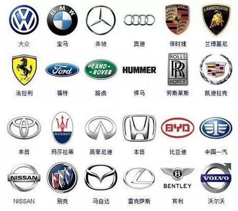 那些傻傻分不清楚的車標(biāo)，哪兩款較神似？