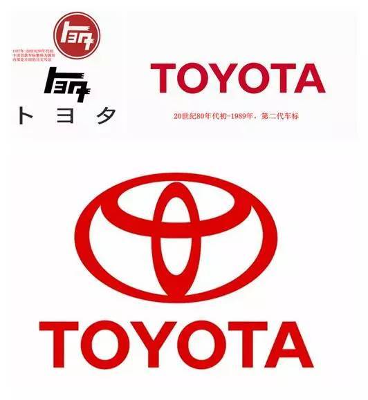 為什么中國沒有特別經典的車標？