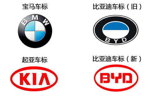 盤點自主品牌十大較丑車標(biāo) 丑到?jīng)]朋友