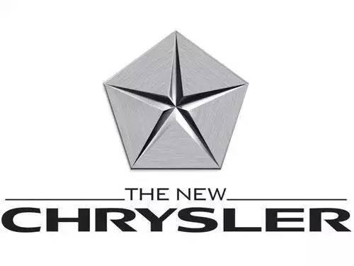 那些隱藏在各個車標背后的故事，你知道幾個？