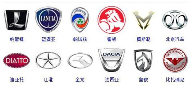 全球汽車品牌車標(biāo)大全，認(rèn)識的沒幾個，能認(rèn)識一半的算你牛！