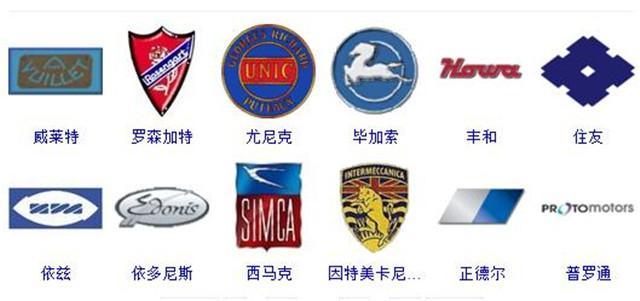 全球汽車品牌車標(biāo)大全，認(rèn)識的沒幾個，能認(rèn)識一半的算你牛！