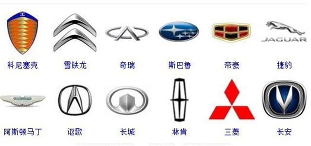 全球汽車品牌車標(biāo)大全，認(rèn)識的沒幾個，能認(rèn)識一半的算你牛！