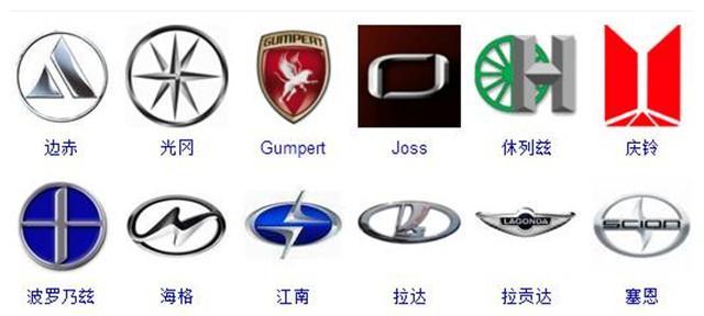 全球汽車品牌車標(biāo)大全，認(rèn)識的沒幾個，能認(rèn)識一半的算你牛！