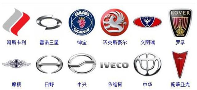 全球汽車品牌車標(biāo)大全，認(rèn)識的沒幾個，能認(rèn)識一半的算你牛！