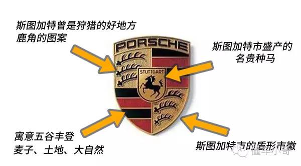 偷個標判十年天價車標有多貴？