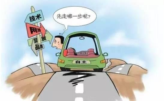 你知道本田車標和北京現(xiàn)代的車標為什么都是H